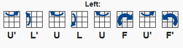 Left side algorithm notation